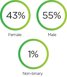 Diversity4.jpg